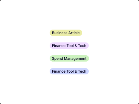 Editorial categories