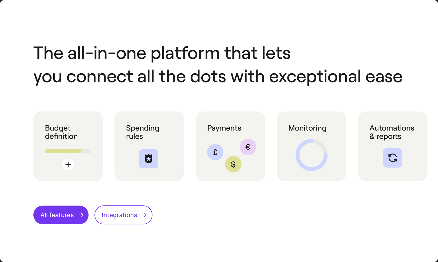 Platform overview